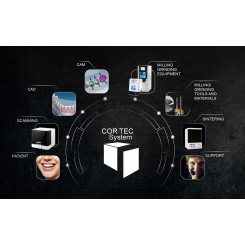 CORiTEC System CORiTEC System